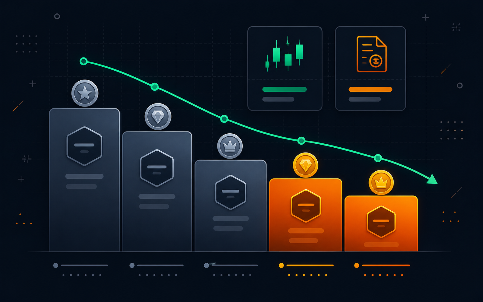 OKX maker and taker fee tiers going down at higher levels